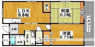 スギヒラハイツ【2階】の間取り