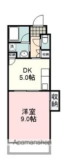 ハイツファンファン【307号室】の間取り