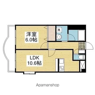 リコア樽味【305.号室】の間取り
