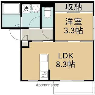 仮)BAU銀杏町2号棟【3階】の間取り