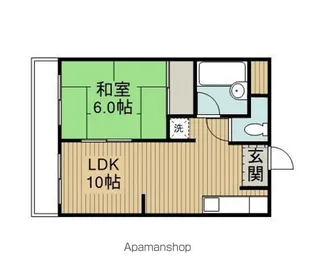メゾン第1彦根【1階】の間取り