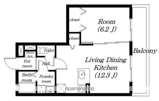 シャルマンフォートⅢ【201号室】の間取り
