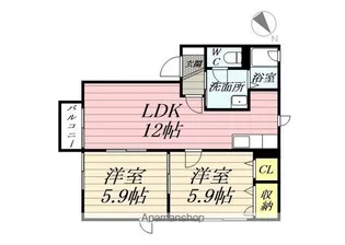 エスペランサA【201号室】の間取り