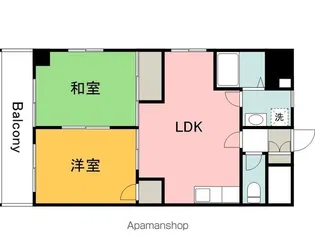 ローベンハイム永井【3階】の間取り