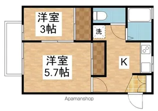 グーテンハウゼ【1階】の間取り