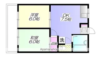 エクラン【2階】の間取り