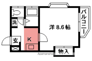 ル・二ツ沢【201号室】の間取り