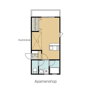 ランドハウスB【103号室】の間取り