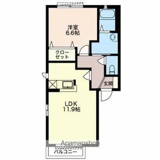 ガーデンハイツB【2階】の間取り