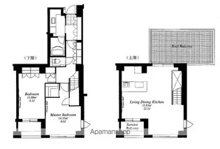 フレンシア外苑西 Ⅰ【7階】の間取り