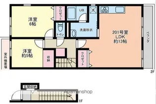 ルミナスコート馬橋【2階】の間取り