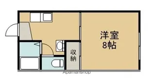 陽光ハイツA【1階】の間取り