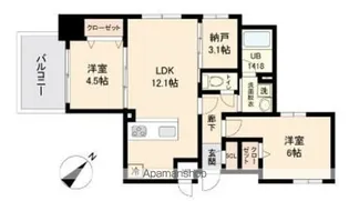 MODERN ASPIRATION 平尾駅前【6階】の間取り