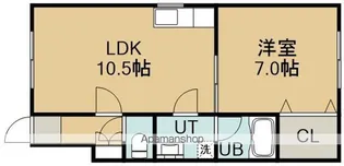 エクレールⅡ【202号室】の間取り