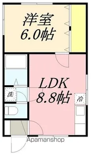 サンライフ千代台【2階】の間取り
