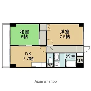 グッドフラット浦安【1階】の間取り