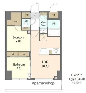 SーRESIDENCE浅草CLARITY【10階】の間取り