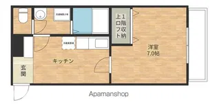 ヴィラシオン水戸【103号室】の間取り