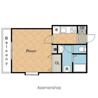 泉佐野HIRANO2【202号室】の間取り