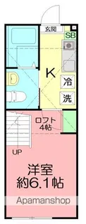 メゾンマグノリア【1階】の間取り