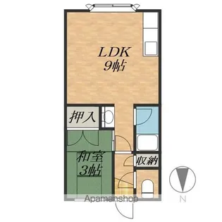 サングリーンハイツ【1階】の間取り