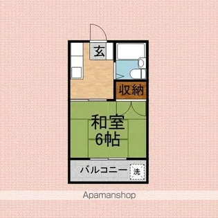 シティカワグチ【206号室】の間取り