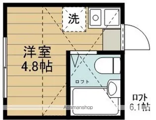 アベニュー京【2階】の間取り