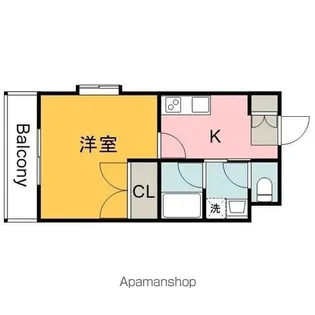 菖蒲池コーポ【201号室】の間取り