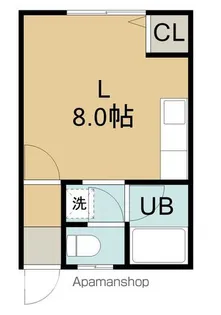 フラッツ柏木【1階】の間取り