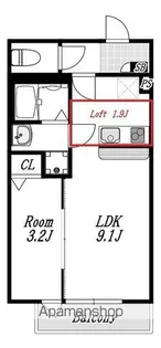 千葉県松戸市日暮2丁目【アパート】の間取り
