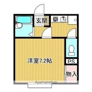 ケントハウスⅡ【2階】の間取り