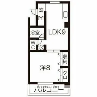 アベニュー22【805号室】の間取り