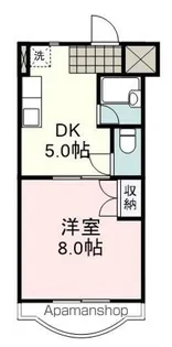 ファミーユⅡ【3階】の間取り