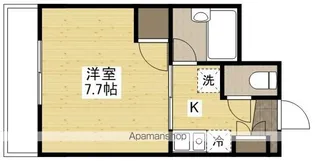 シティーライツ竹原中央【206号室】の間取り