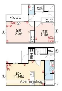 アポロステージ【C101号室】の間取り