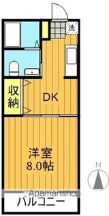 コートセレーノⅠ【1階】の間取り