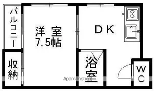 コーポカメリア【2-A号室】の間取り