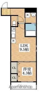 フジパレス今川公園東Ⅰ番館【1階】の間取り