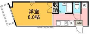 サウスヒル川越【501号室】の間取り
