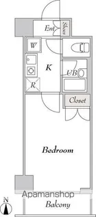 BLUROCK秋葉原【8階】の間取り