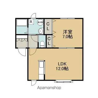 FRIEND−Ⅴ【202号室】の間取り