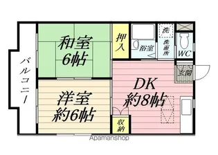 2DKの間取り画像