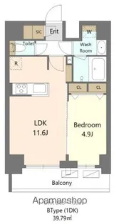 S−RESIDENCE新宿早稲田AVELIS【8階】の間取り