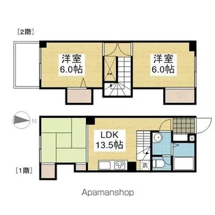 スミタスヴィレッジ空港通Ⅰ【302号室】の間取り