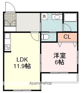 ディーマークⅡ【2階】の間取り