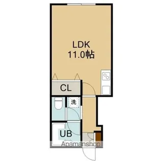 1Kの間取り画像