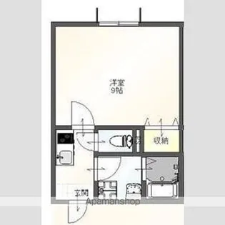 セナリオフォルム新柏【2階】の間取り
