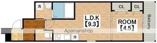 フジパレス今川公園東Ⅰ番館【2階】の間取り