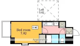 プレサンス名古屋駅前アクシス【6階】の間取り
