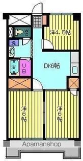 第81杉フラット【407号室】の間取り